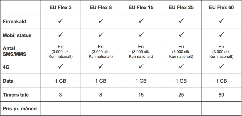 uni-tel - mobilpakker
