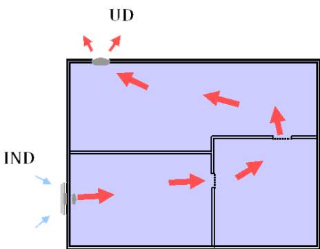 klder_gennemstroem_1359