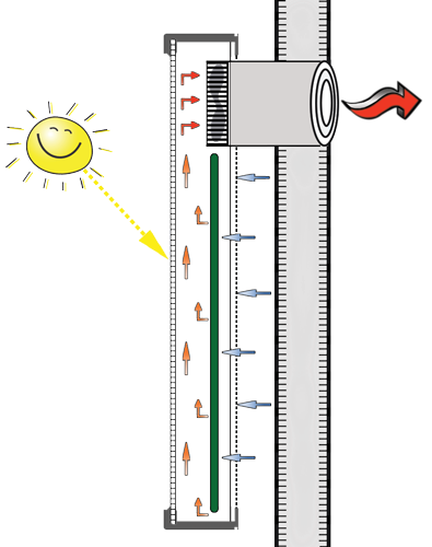 solarventi_panel_1364_2